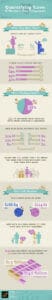 ftd-mothers-day-infographic-full